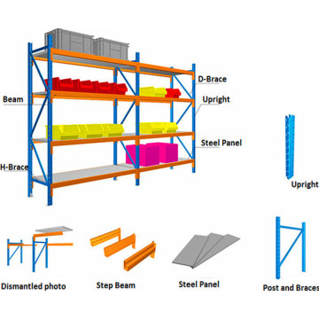 Industrial Storage Steel Long Span Shelving with Medium Duty